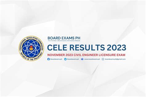 prc cele result november 2023|CELE RESULTS: November 2023 Civil Engineer Licensure Exam .